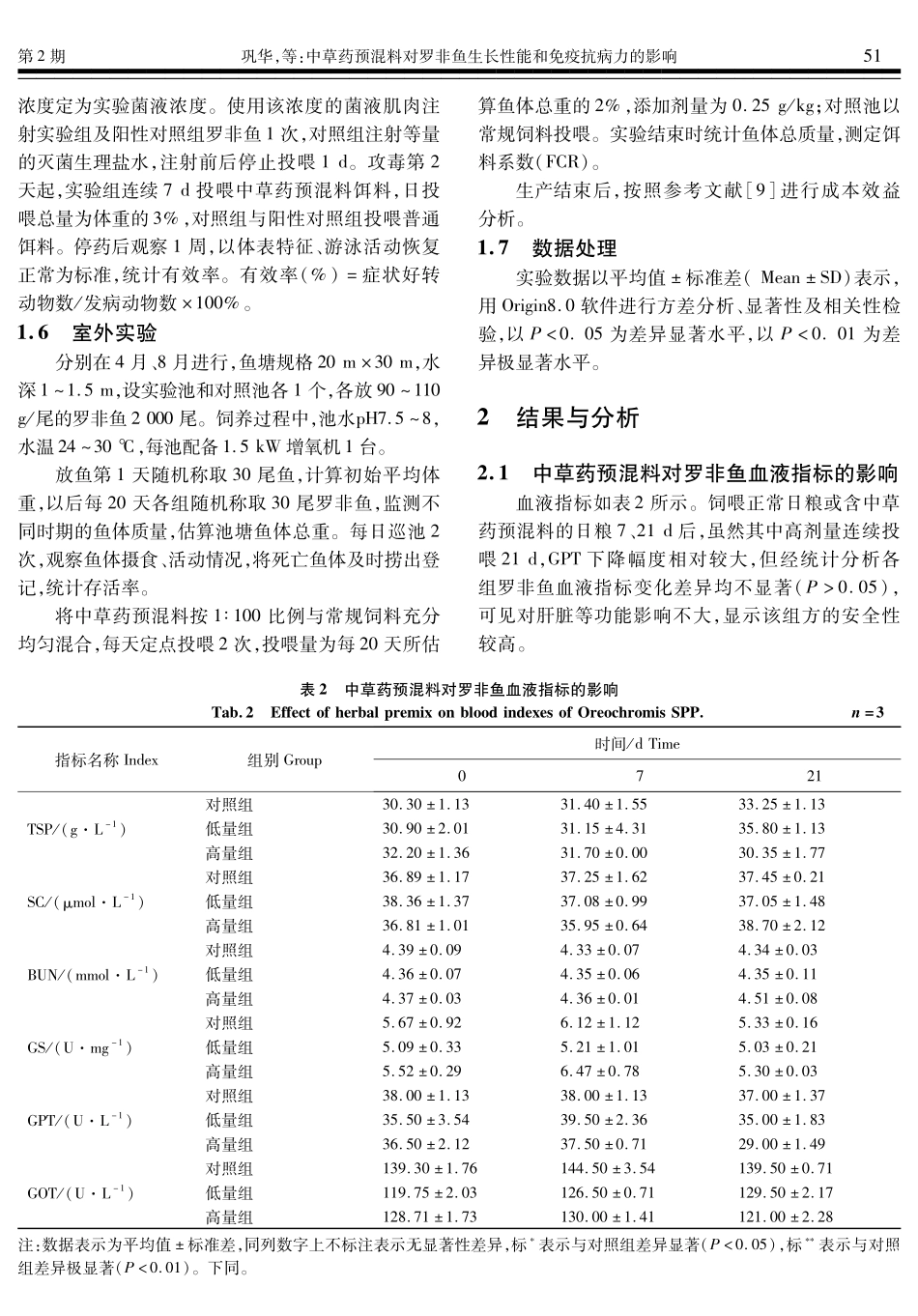 中药对罗非鱼的影响.pdf_第3页