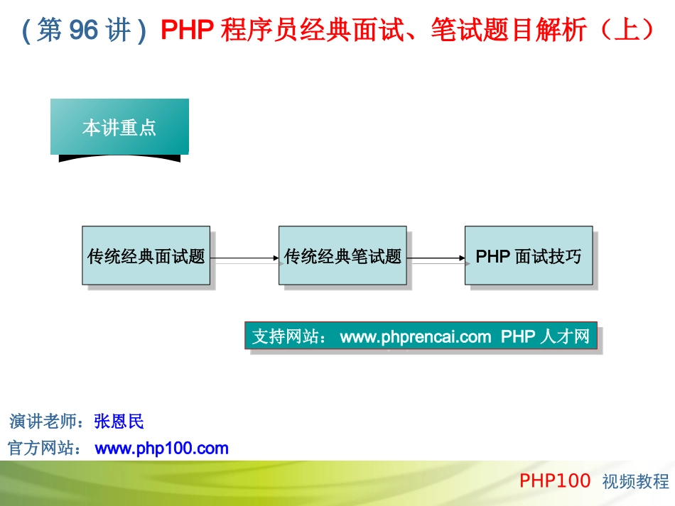 php经典面试题目.ppt_第1页