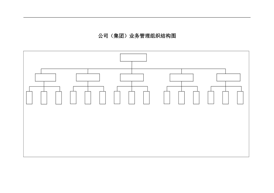 i6_intfi_00_00006进销存业务管理组织结构图.doc_第1页