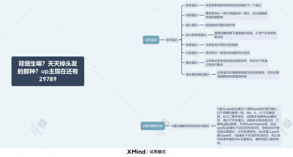 day15.pdf_第1页