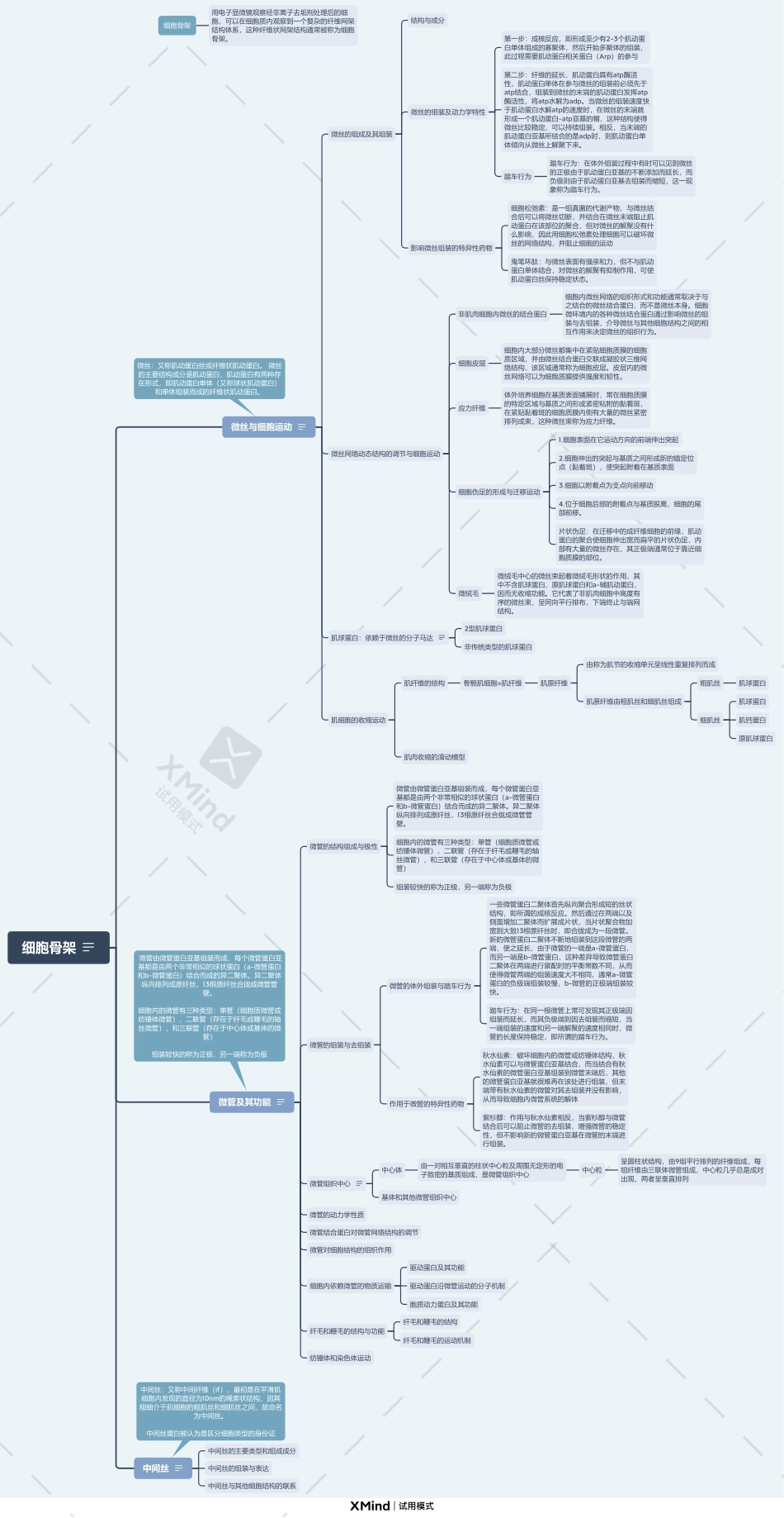 第九章：细胞骨架.pdf_第1页