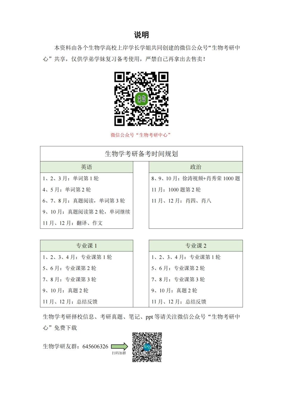 细胞笔记、课后题 (1).pdf_第1页
