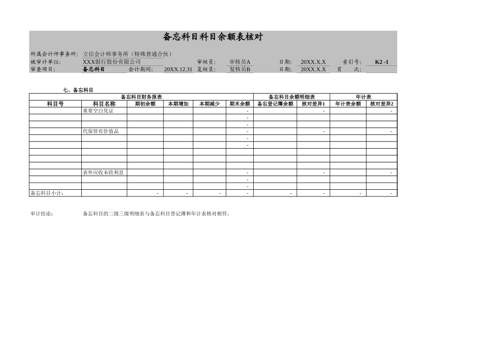 K2-备忘科目.xls_第3页