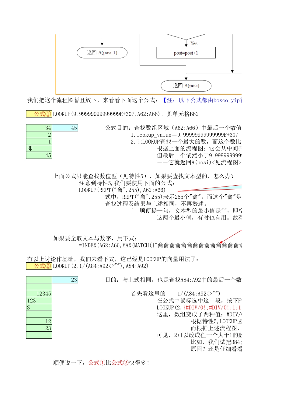 LOOKUP_czzqb.xls_第2页