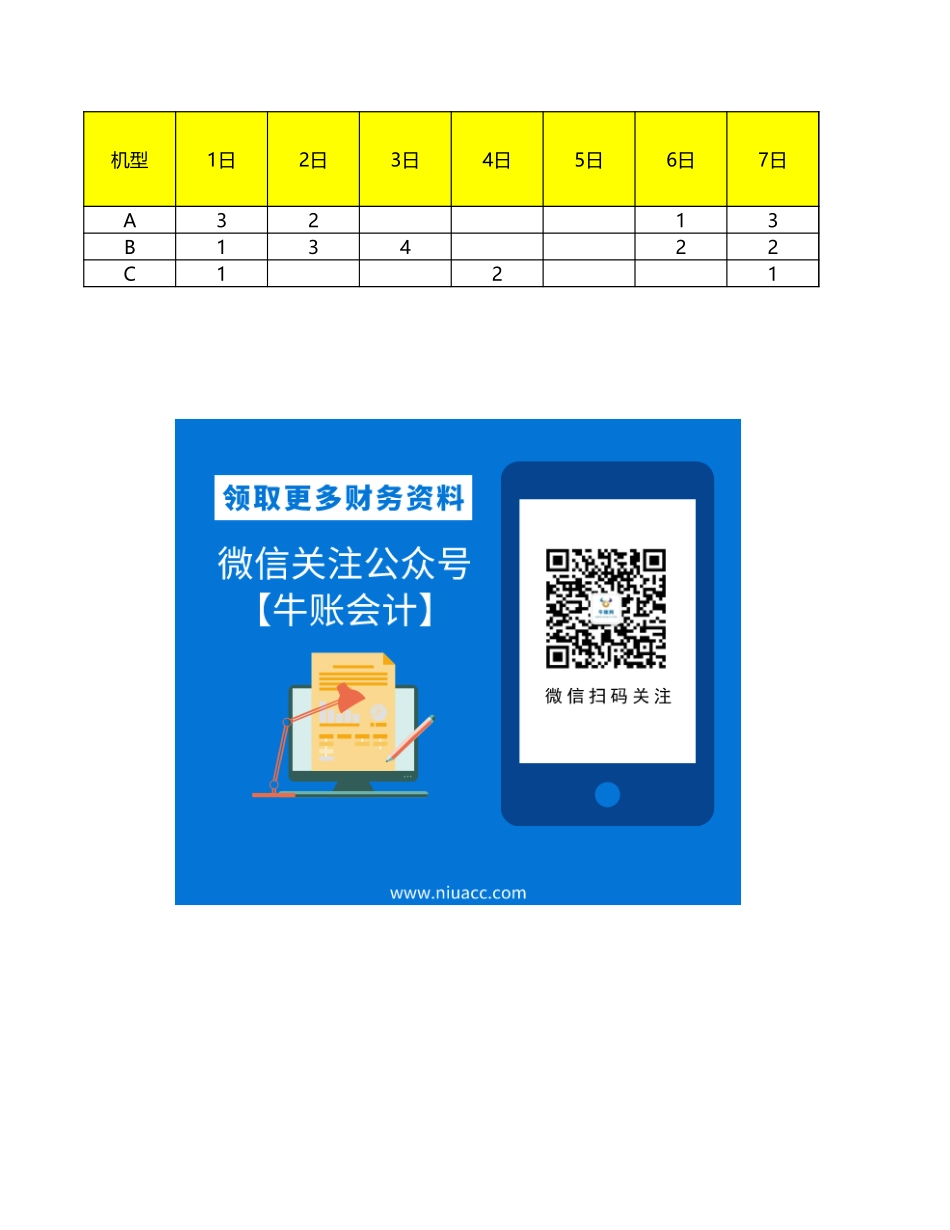 MRP111.xls_第2页