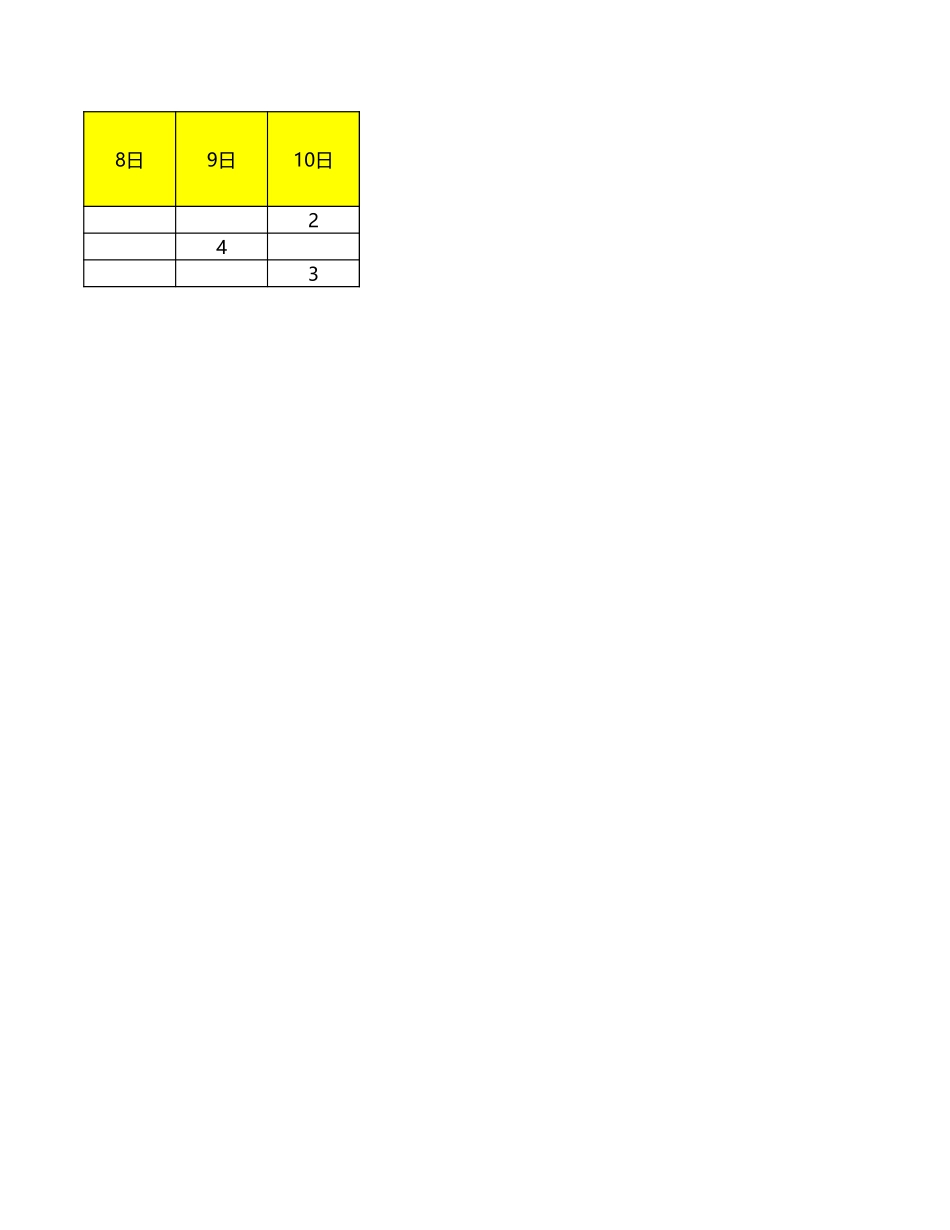 MRP111.xls_第3页