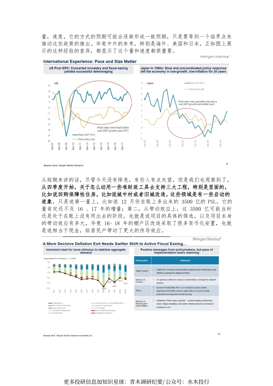 MS周一宏观策略谈20240115.pdf_第3页