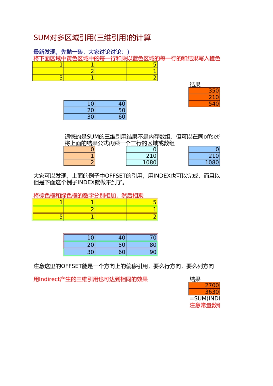 SUM的三维引用.xls_第1页