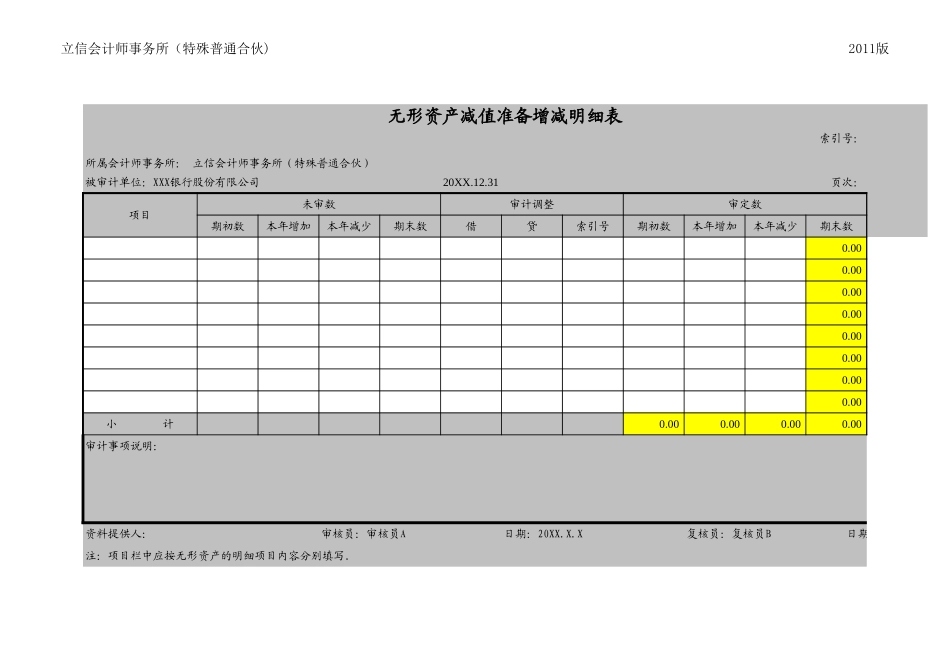 ZU2无形资产减值准备.xls_第3页