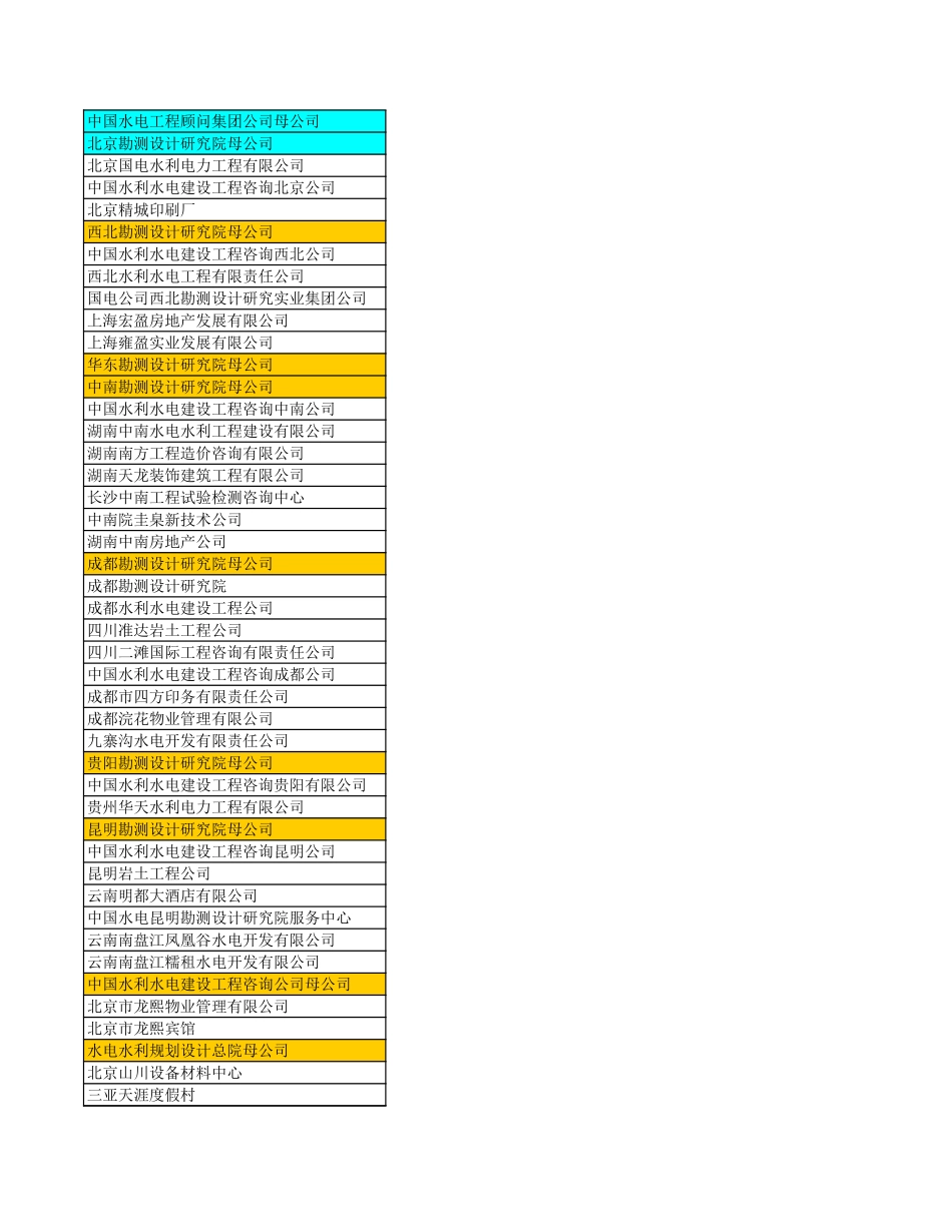 北京国电水利电力工程有限公司.xls_第1页