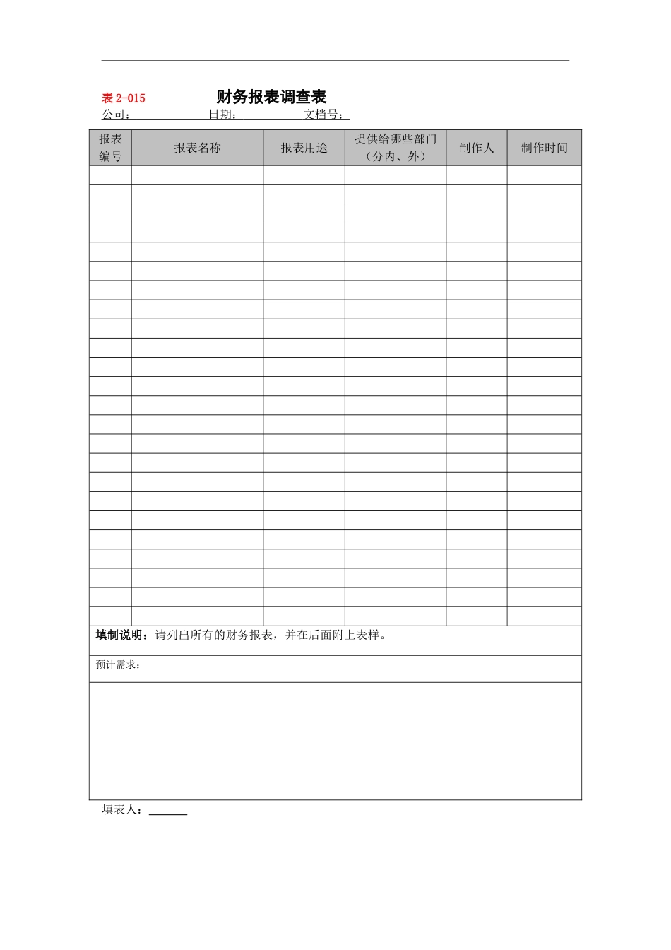 财务报表调查表.doc_第1页