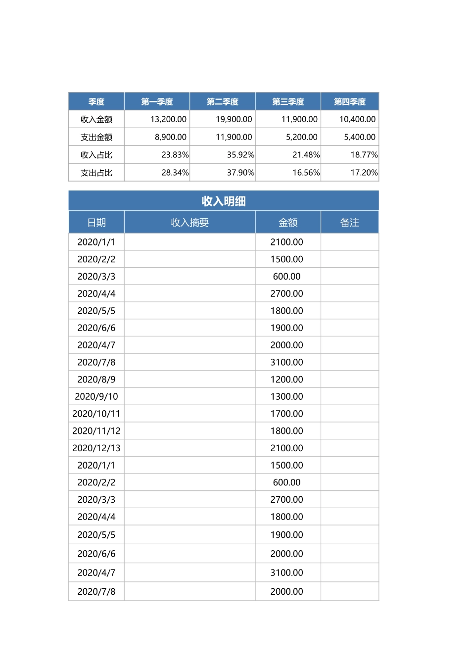 财务报表-收支管理表.xlsx_第1页