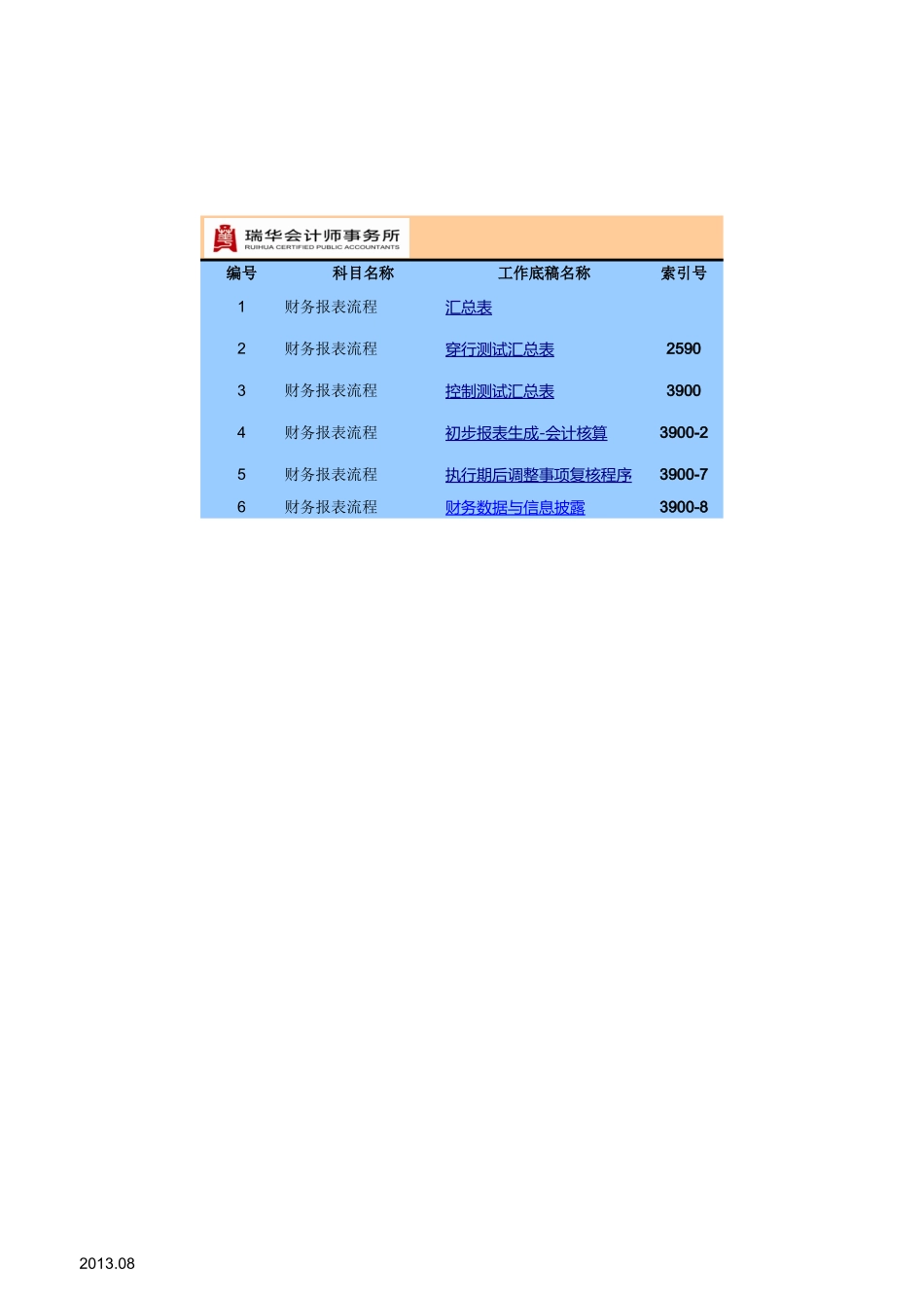 财务报告流程.xlsx_第1页