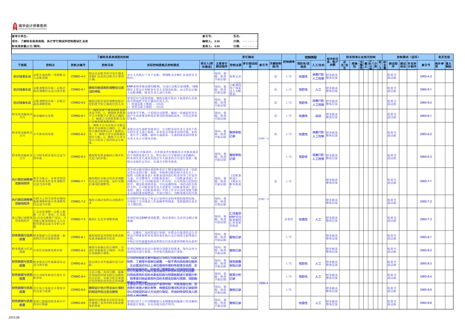 财务报告流程.xlsx_第3页
