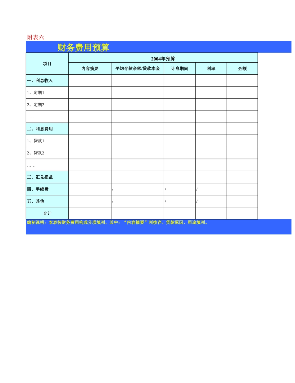 财务费用预算.xls_第1页