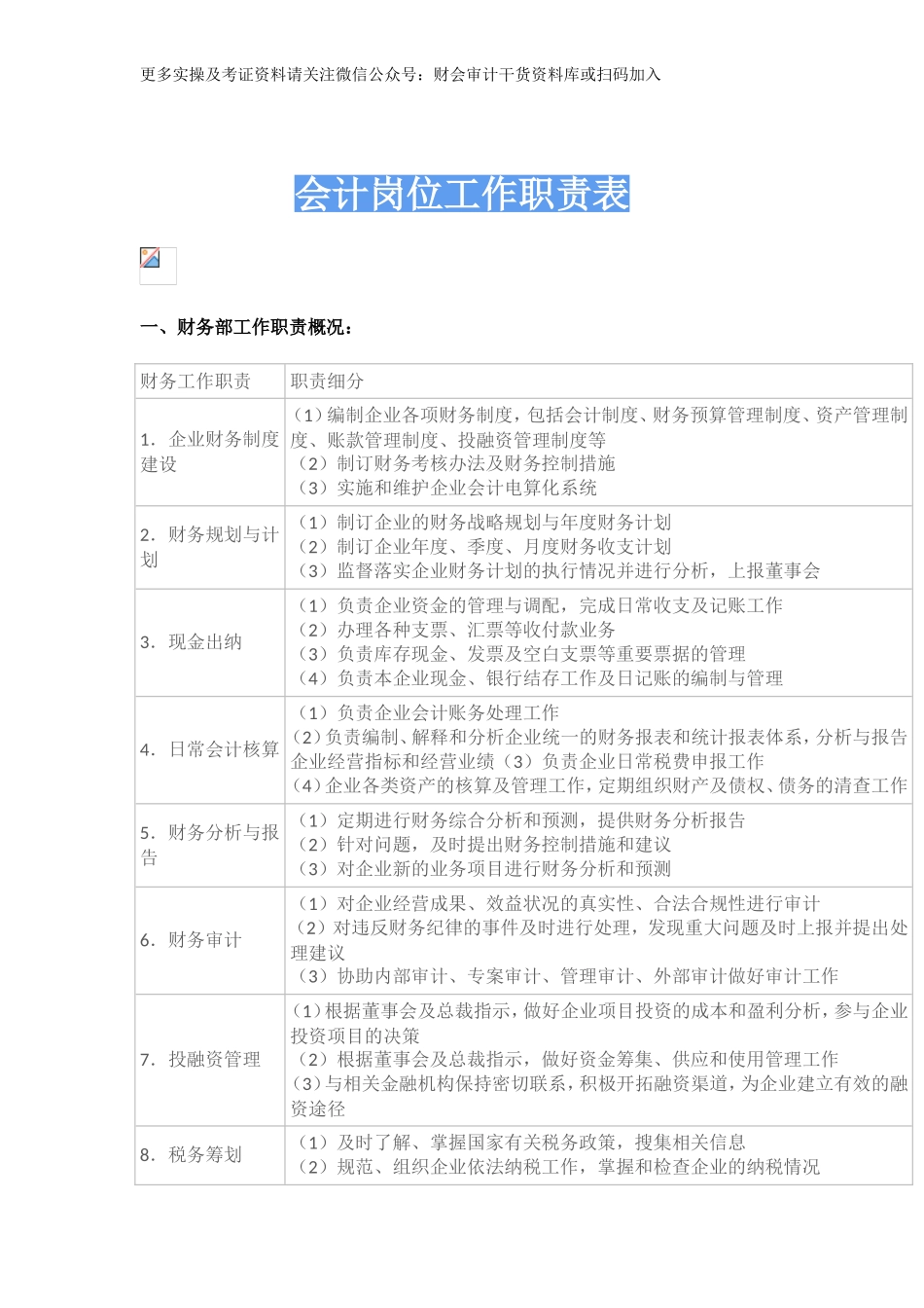 财务岗位职责大全 (1).doc_第1页
