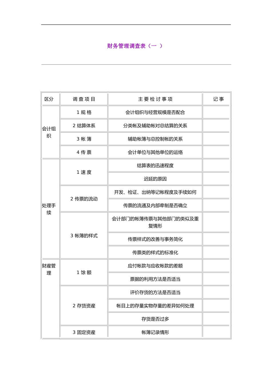 财务管理调查表（一）.doc_第1页