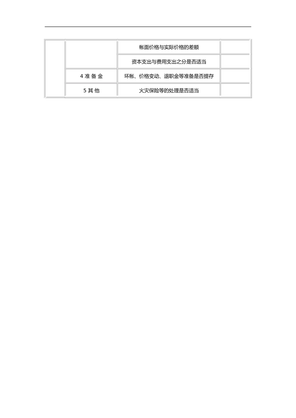 财务管理调查表（一）.doc_第2页