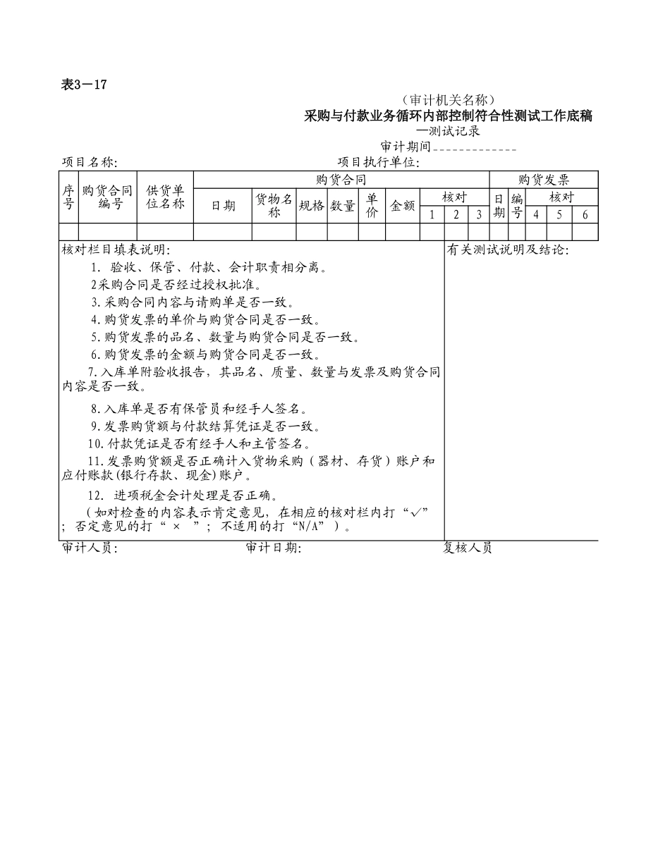 采购与付款.xls_第1页