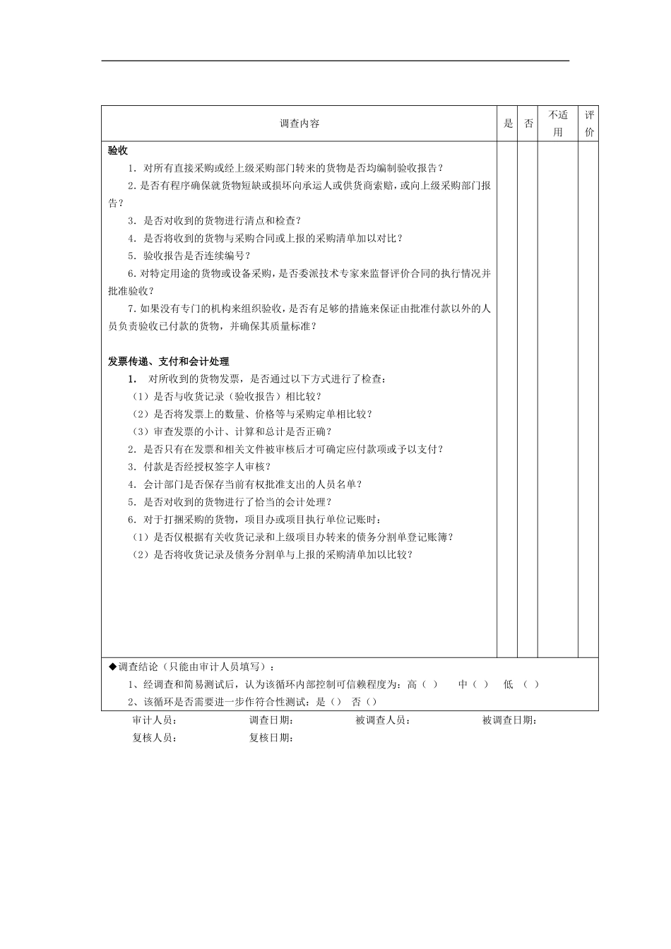 采购与付款-1采购与付款业务内部控制调查表.doc_第2页