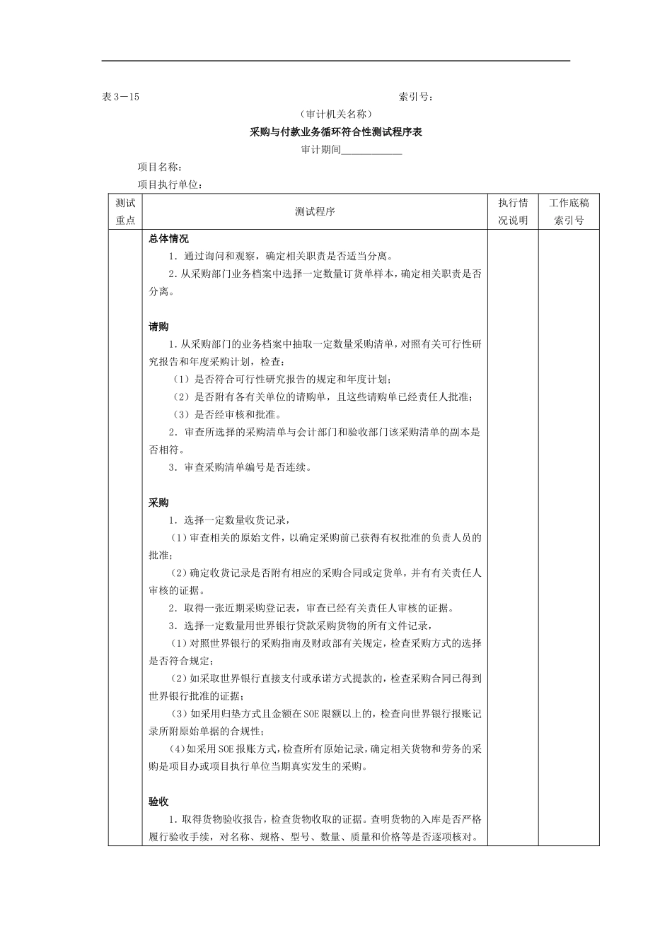 采购与付款-2采购与付款业务循环符合性测试程序表.doc_第1页