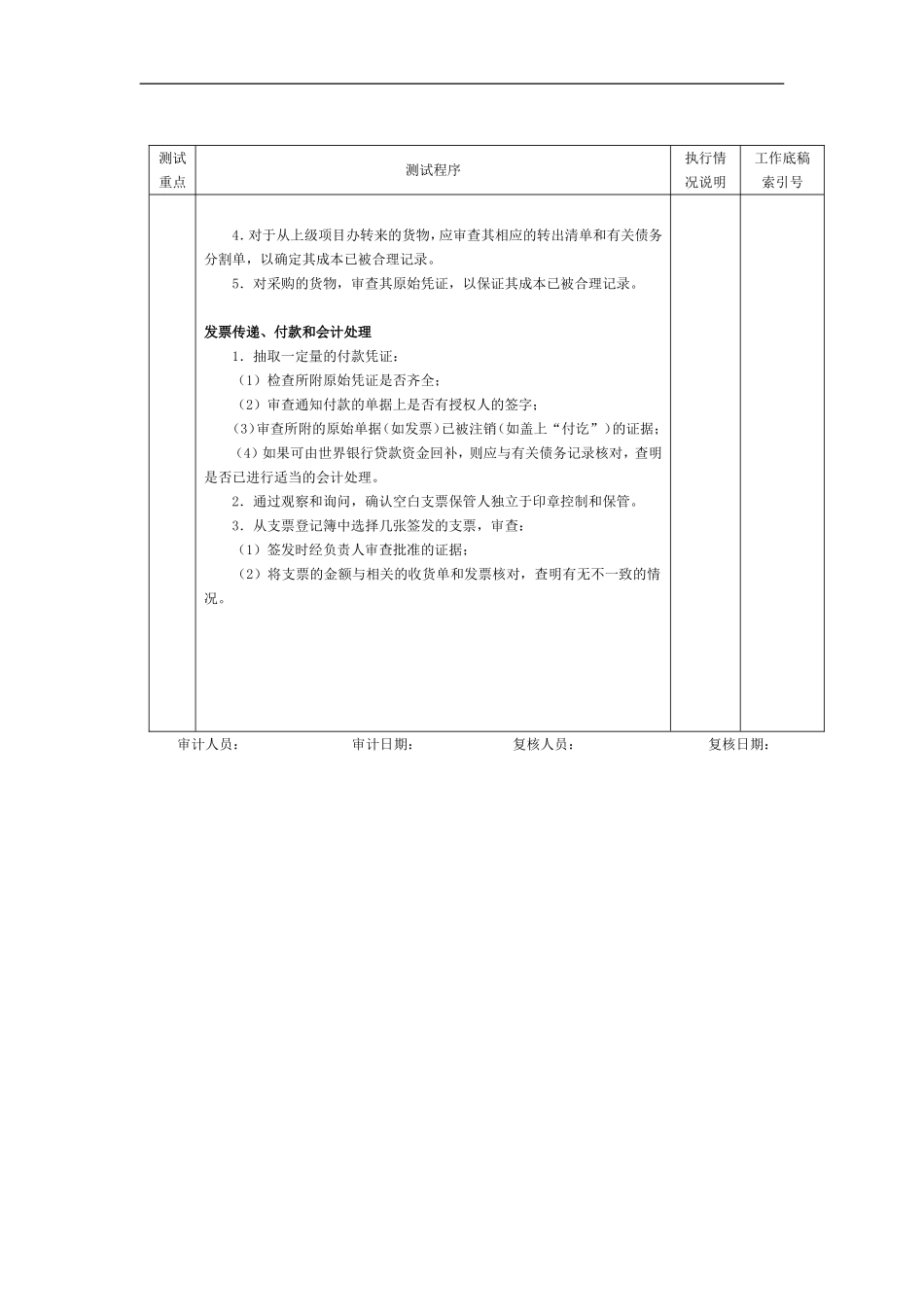 采购与付款-2采购与付款业务循环符合性测试程序表.doc_第3页