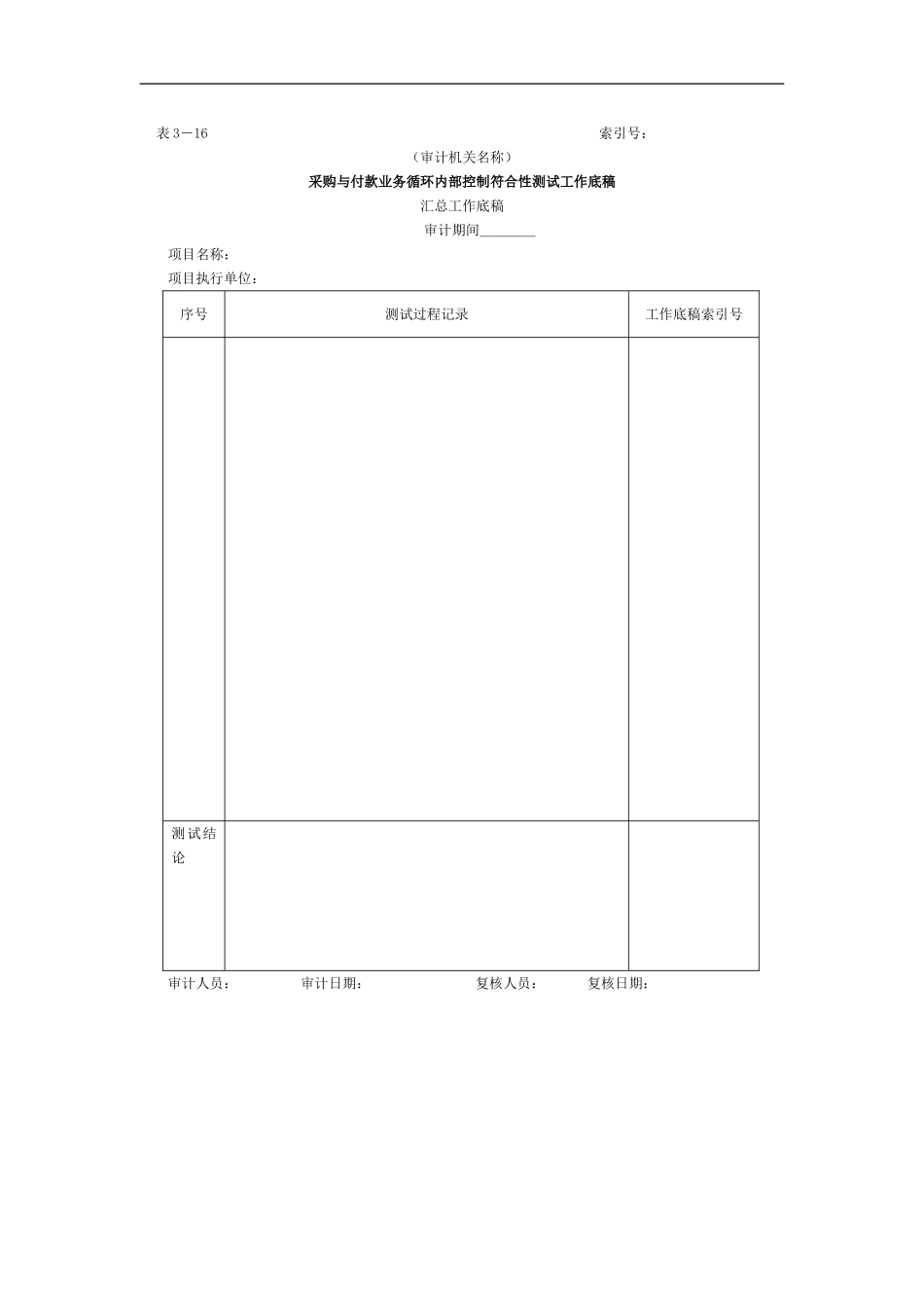 采购与付款-3采购与付款业务循环符合性测试工作底稿.doc_第1页