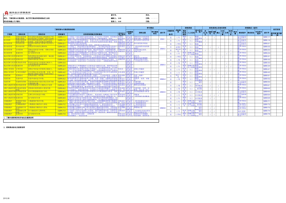 采购与付款流程（商业）.xlsx_第2页