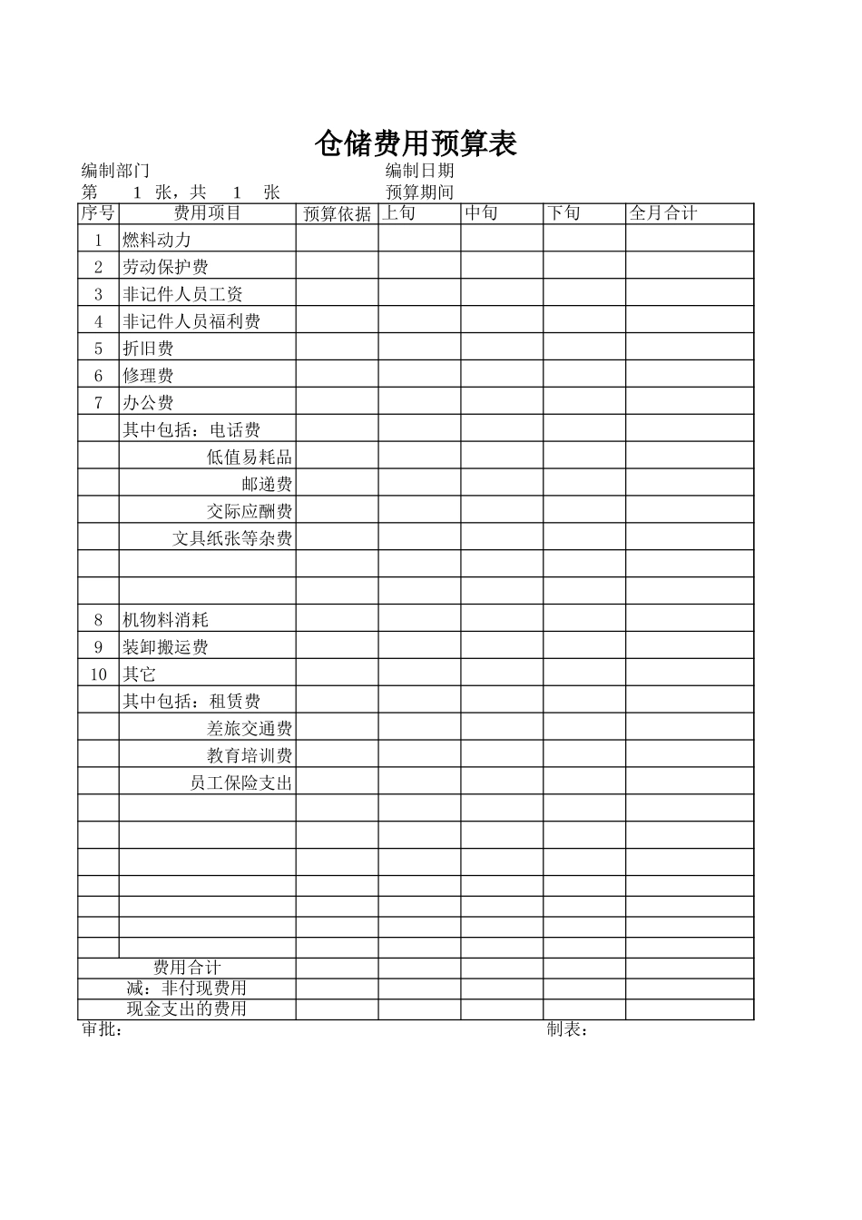 仓储费用预算表.xls_第1页