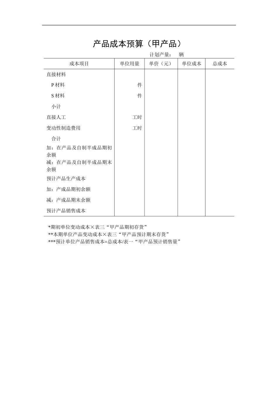 产品成本预算（甲产品）.doc_第1页