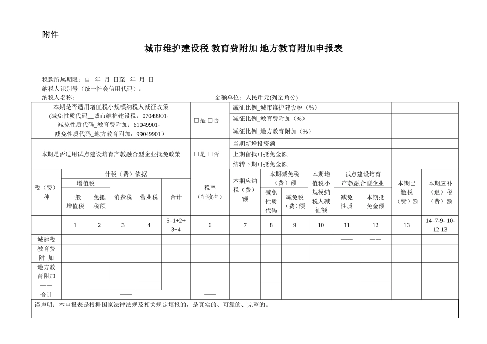 城市维护建设税 教育费附加 地方教育附加申报表.doc_第1页