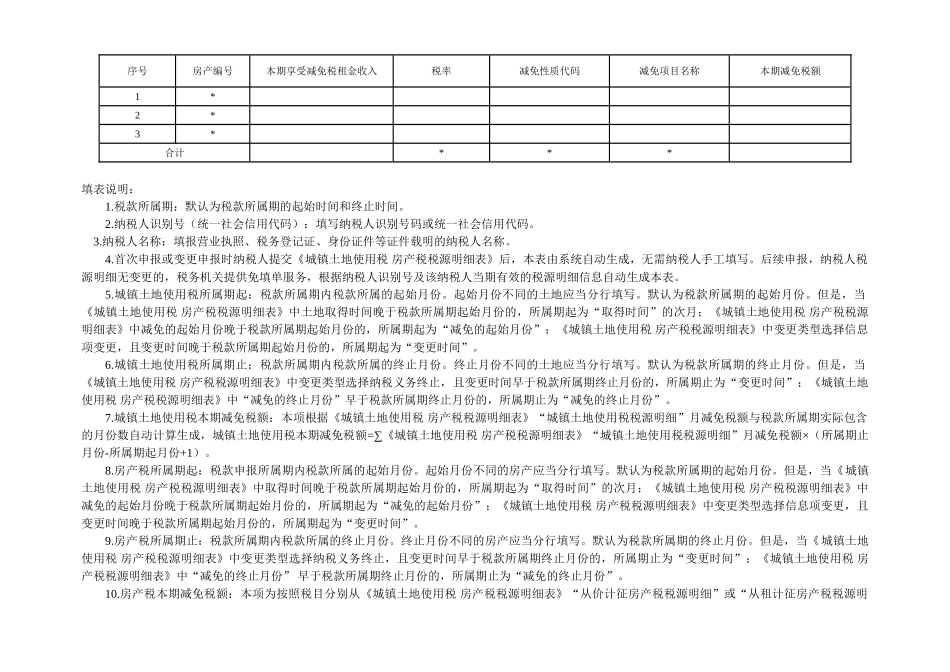 城镇土地使用税 房产税减免税明细申报表.doc_第2页