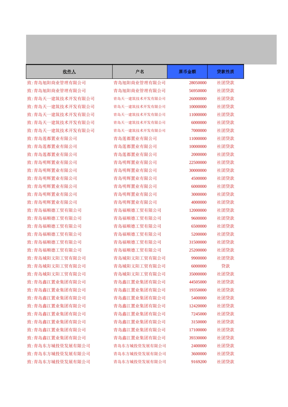 贷款询证函模板1.xls_第1页