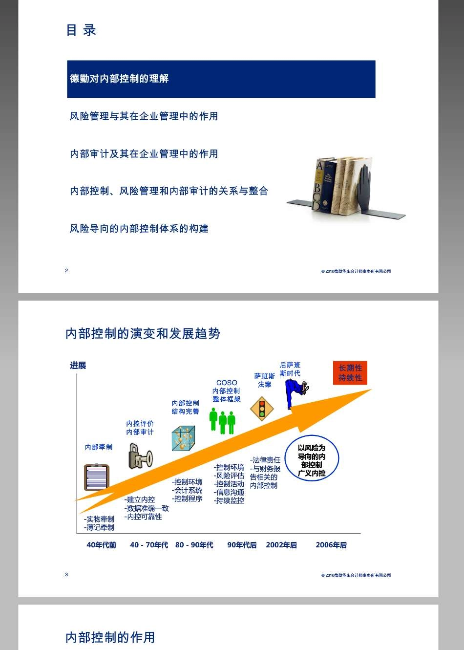 德勤审计培训：内控、风管和审计的关系与整合 (1).pdf_第2页