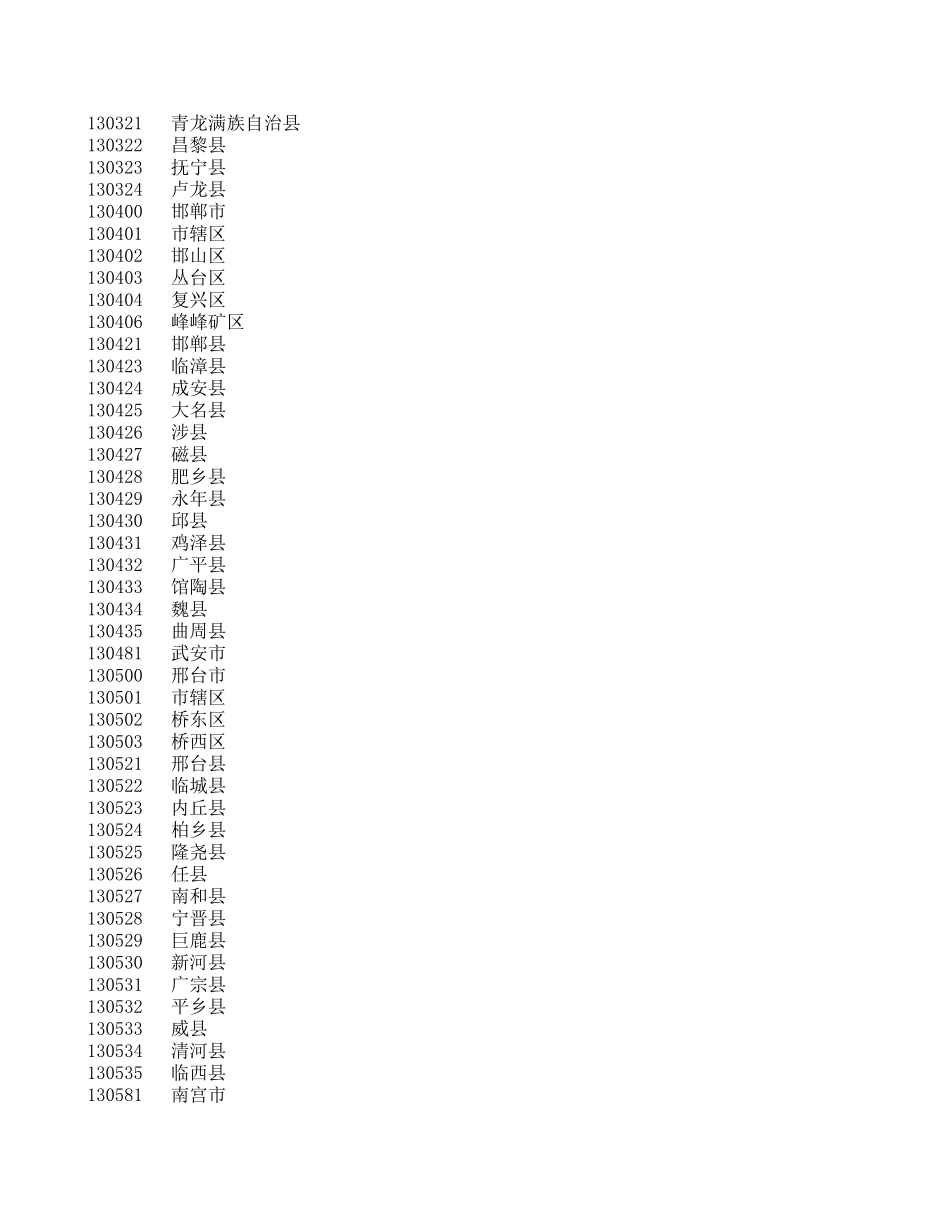 地域数据.xls_第3页