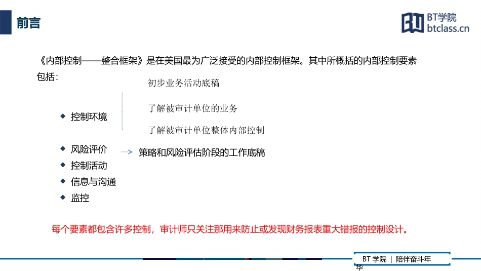 第十四课 与存货相关的内控.ppt_第3页