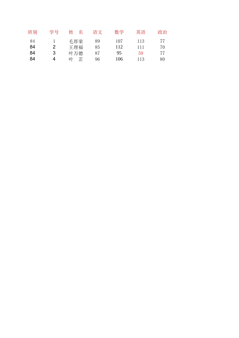 多表合一(1).xls_第1页