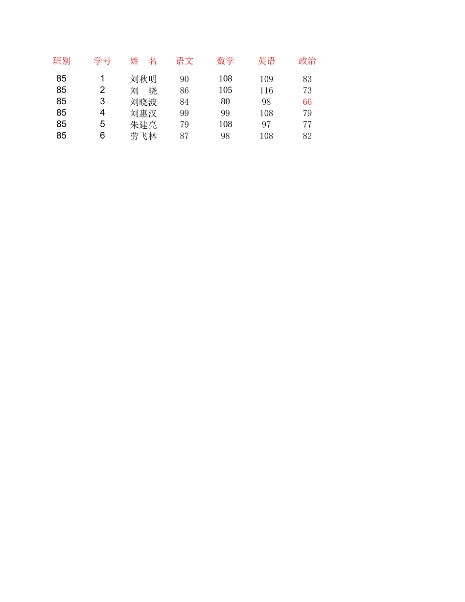 多表合一(1).xls_第3页