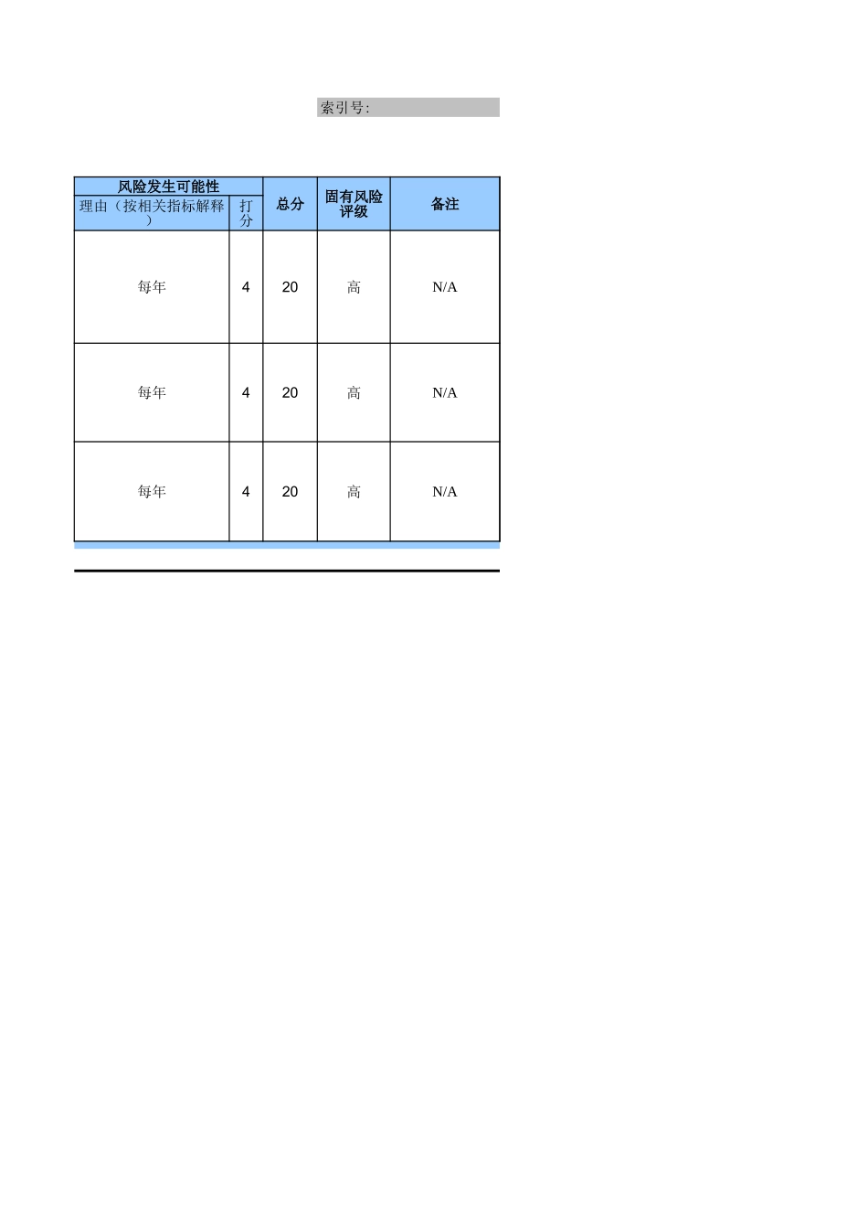 发展战略.xls_第2页