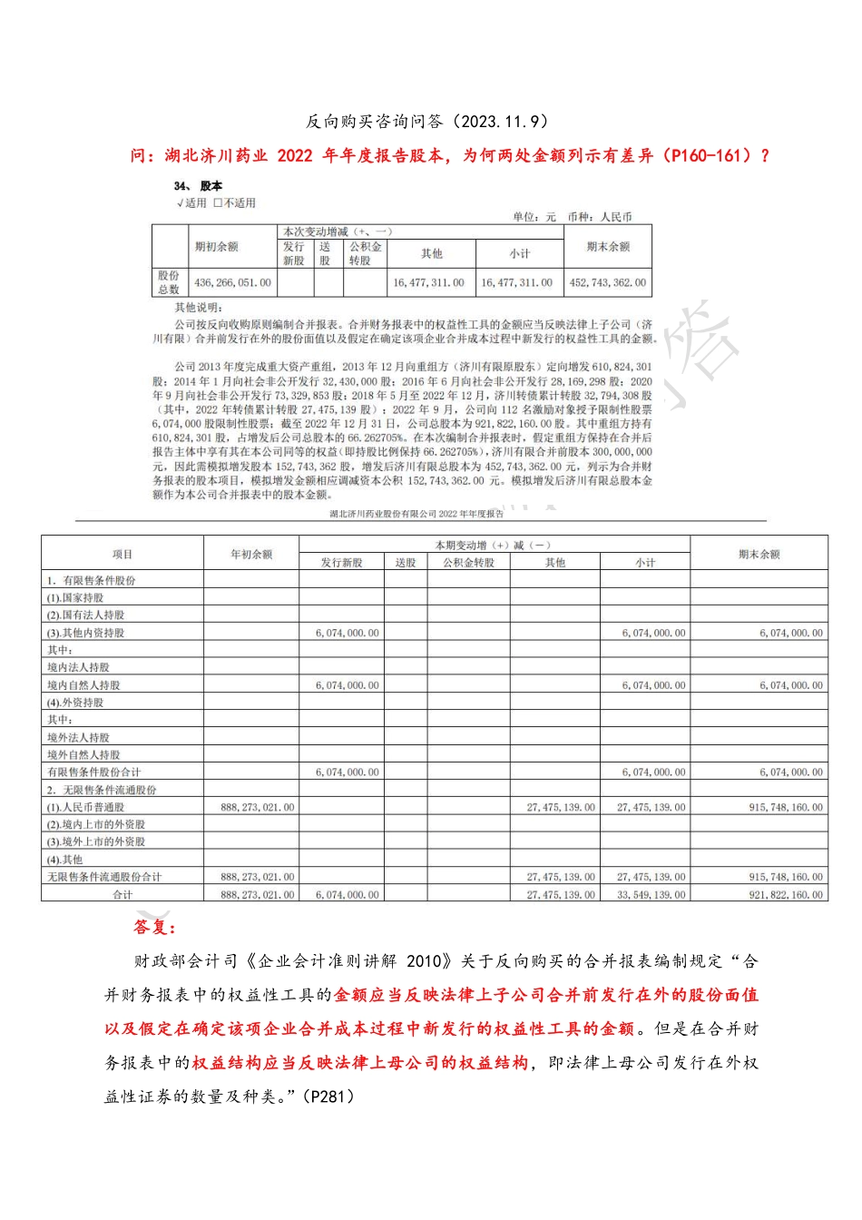 反向购买问答（2023.11.9） (1).pdf_第1页