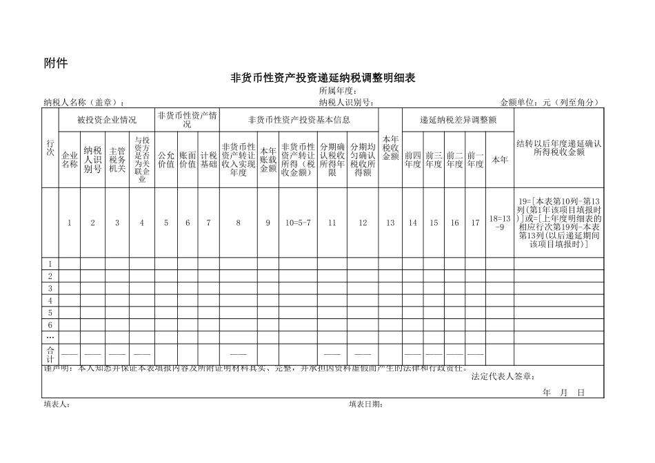 非货币性资产投资递延纳税调整明细表.xls_第1页