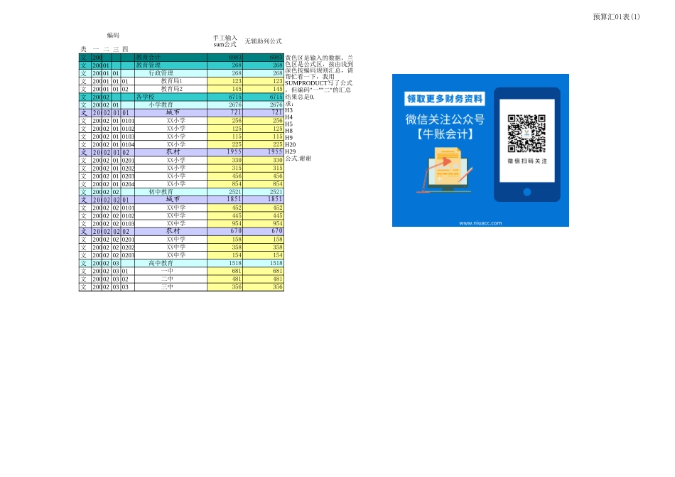 分级统计.xls_第1页