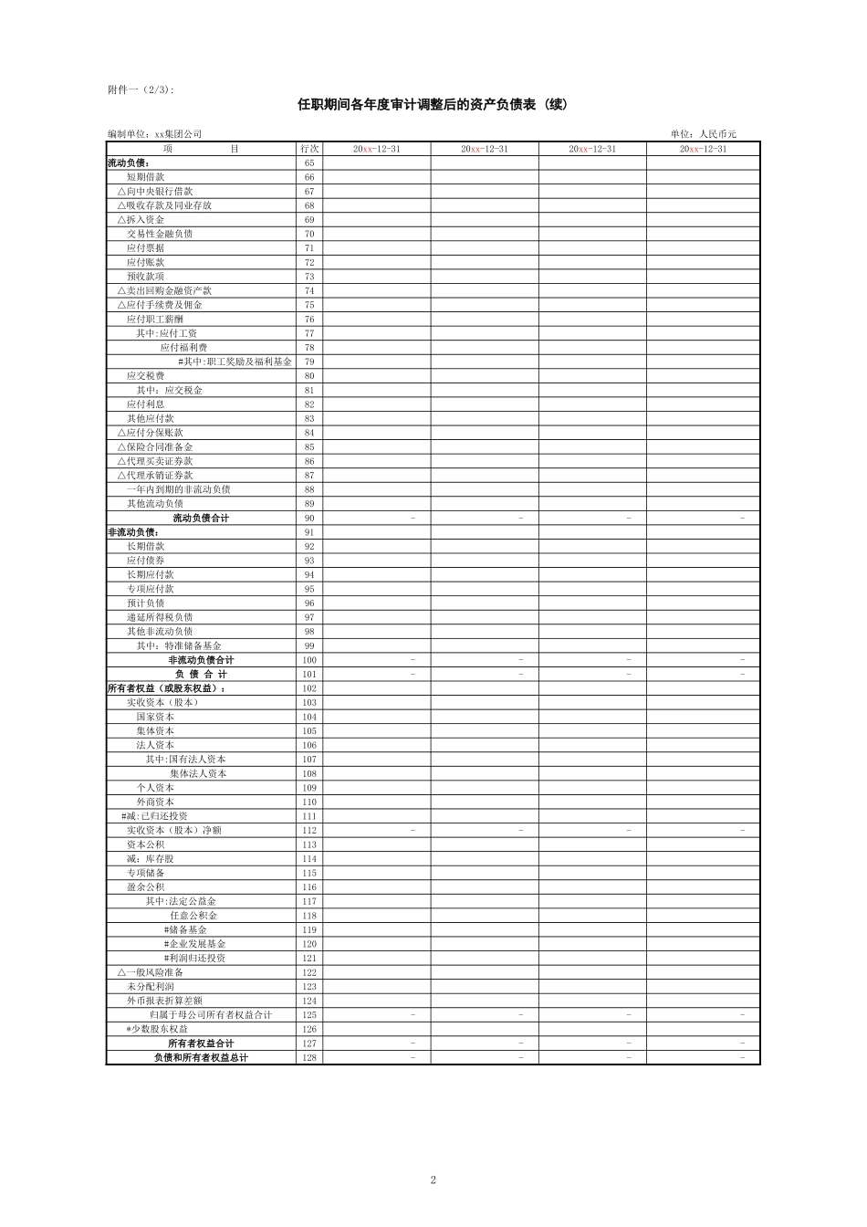 附件一：审定财务报表（审计调整后）.xlsx_第2页