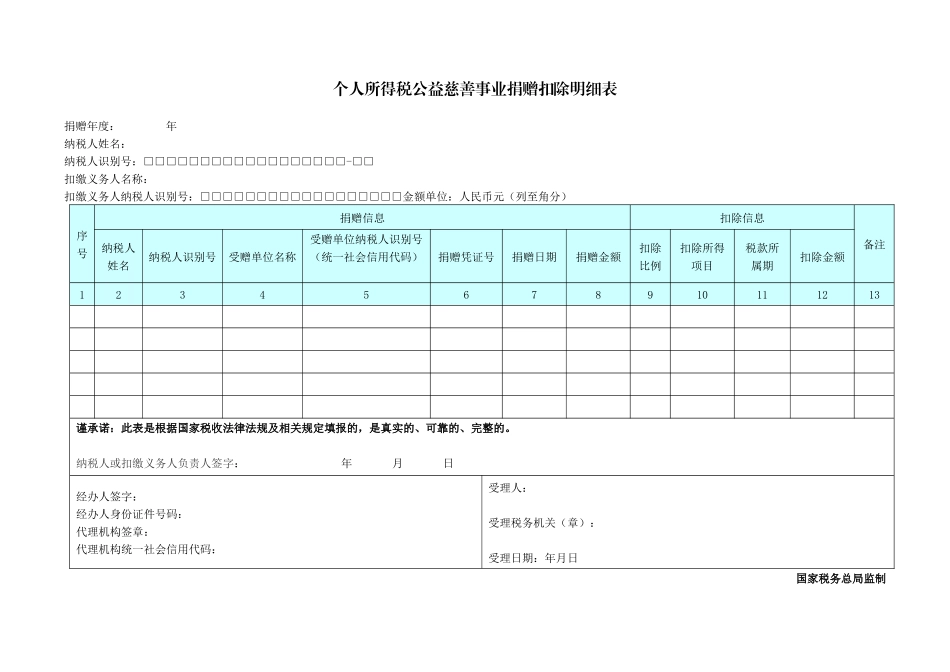 个人所得税公益慈善事业捐赠扣除明细表.docx_第1页