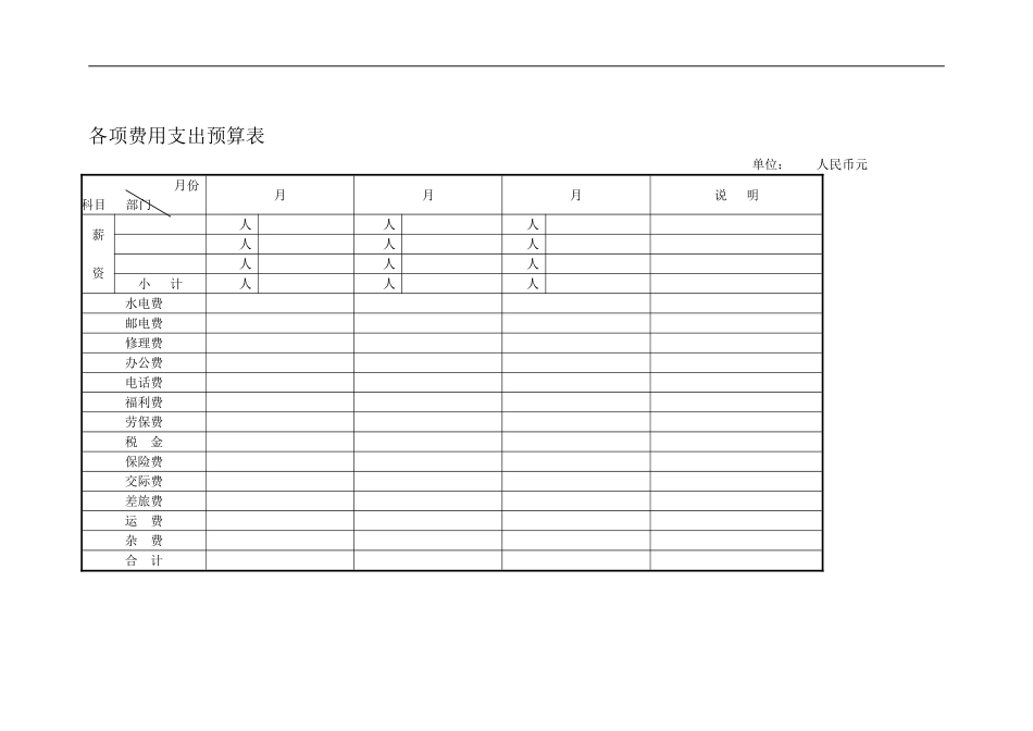 各项费用支出预算表.doc_第1页