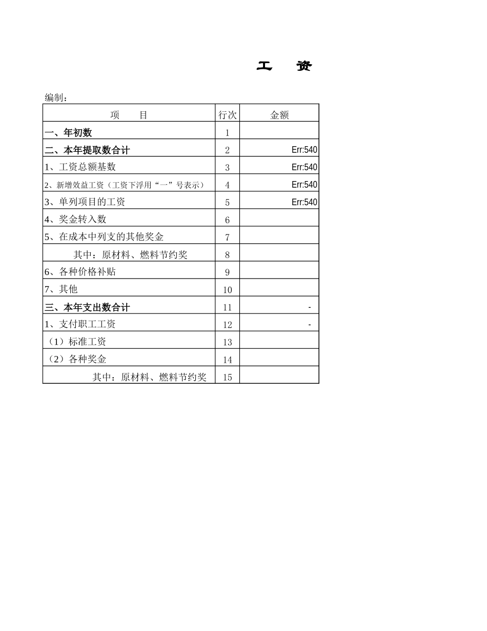 工   资  表.xls_第1页