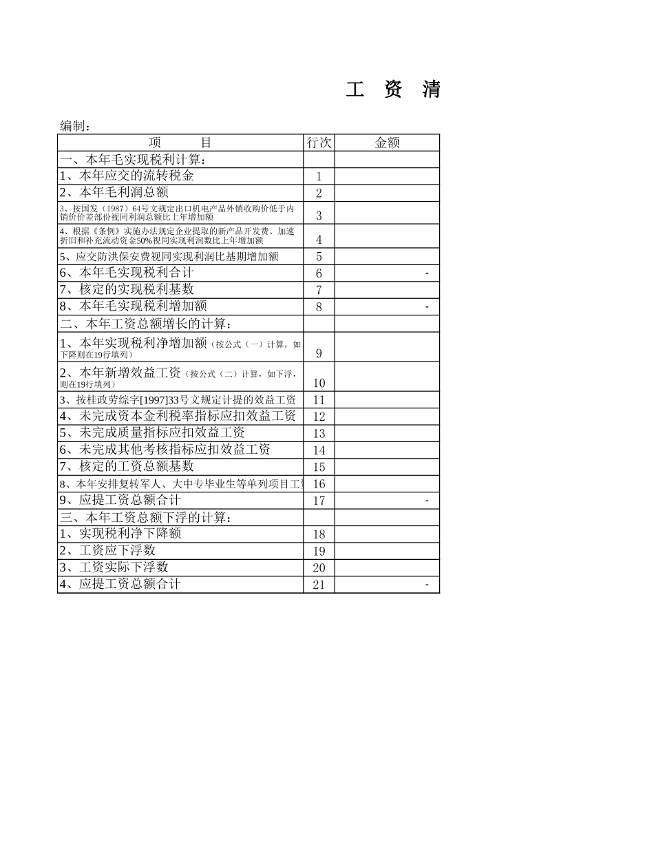 工  资  清  算  表.xls_第1页