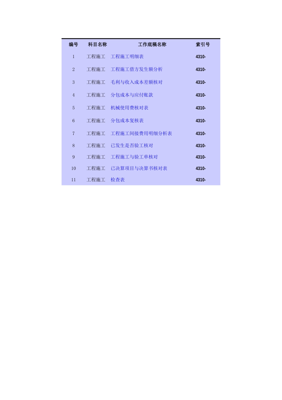 工程施工参考表格.xls_第1页