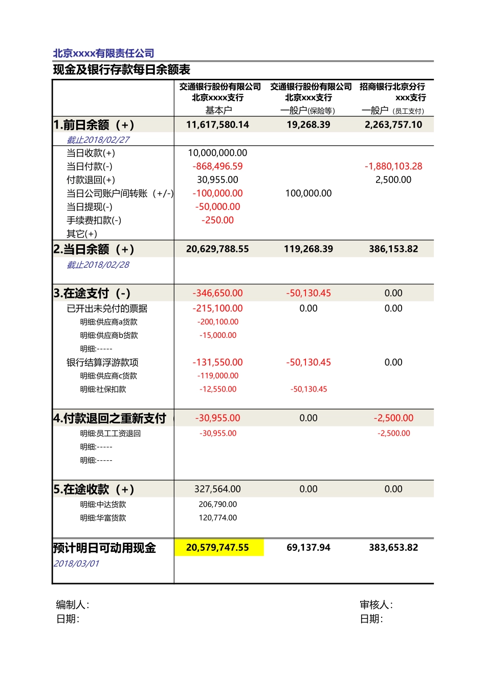 工具现金预测报表1580820915 (1).xlsx_第1页