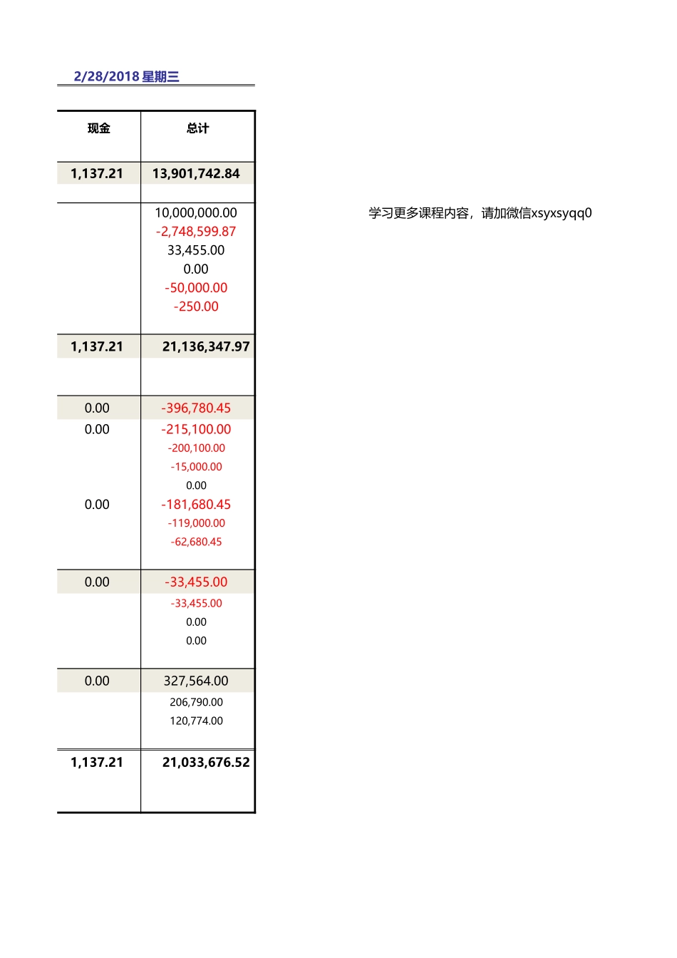 工具现金预测报表1580820915 (1).xlsx_第2页